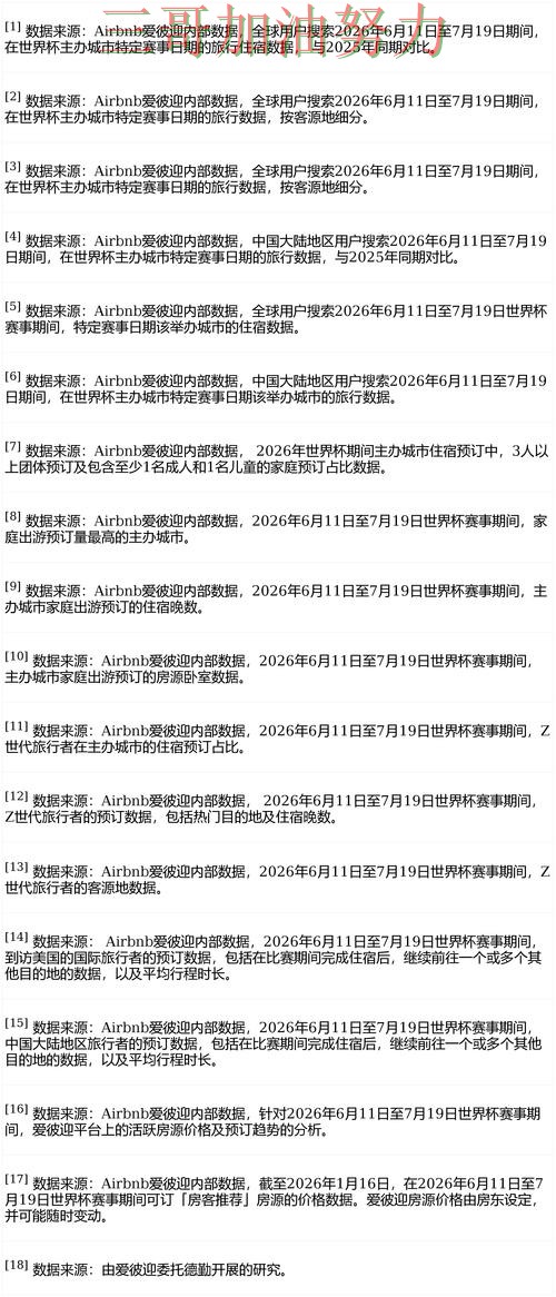 世界杯买球平台推荐入口在哪?数据分析带你了解(FIFA World Cup 2026) 世界杯买球平台推荐入口在哪?数据分析带你了解(FIFA World Cup 2026)