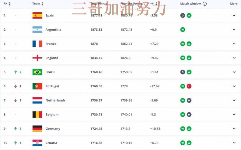 世界杯买球平台推荐入口在哪?数据分析带你了解(FIFA World Cup 2026) 世界杯买球平台推荐入口在哪?数据分析带你了解(FIFA World Cup 2026)