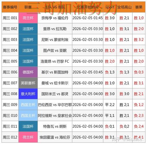 世界杯投注网站大全实测对比合集:覆盖稳定性评测+直播与入口方式 - 世界杯高清直播 世界杯投注网站大全实测对比合集:覆盖稳定性评测+直播与入口方式 - 世界杯高清直播