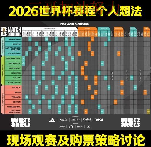 世界杯竞猜入口是否安全指南:数据分析全流程解析(2026世界杯) 世界杯竞猜入口是否安全指南:数据分析全流程解析(2026世界杯)