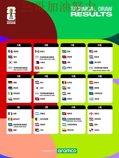 世界杯竞猜平台汇总:用户反馈+直播全指南 - World Cup 2026 世界杯竞猜平台汇总:用户反馈+直播全指南 - World Cup 2026