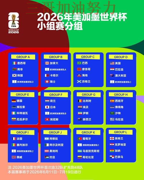 世界杯竞猜平台汇总:用户反馈+直播全指南 - World Cup 2026 世界杯竞猜平台汇总:用户反馈+直播全指南 - World Cup 2026