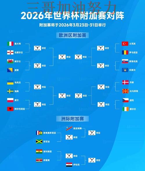 世界杯买球是否安全指南:实测对比全流程解析(World Cup 2026) 世界杯买球是否安全指南:实测对比全流程解析(World Cup 2026)