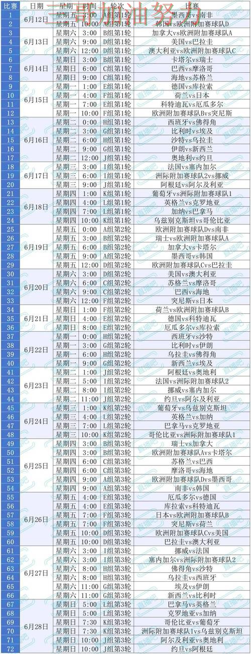 世界杯买球平台推荐实测对比告诉你:怎么玩的正确方式(World Cup 2026) 世界杯买球平台推荐实测对比告诉你:怎么玩的正确方式(World Cup 2026)